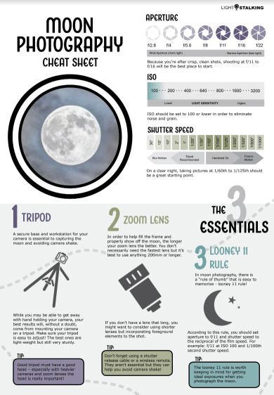 moon-cheat-sheet Photography Freebies, Photographing The Moon, Aperture Photography, Manual Photography, Digital Photography Lessons, Photography Settings, Photography Cheat Sheets, Camera Aesthetic, Camera Dslr