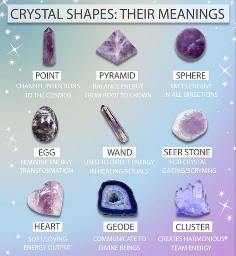 Crystals And Their Meanings Witchcraft, What Do Crystals Do, Witch Crystals Meaning, Tuesday Crystals, Crystals List, Crystal Types, Witch Crystals, Crystals Meanings, Crystal Healing Chart