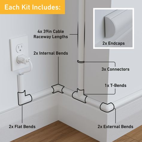 D-Line 4-Meter Cable Concealer Kit, Half Round Cord Covers, Paintable Cable Management, Hide TV Wires, Cord Organizer - 4X 30mm (W) x 15mm (H) x 1-Meter Lengths & 12 Raceway Accessories - White : Amazon.ca: Tools & Home Improvement Covering Tv Cords On Wall, Hiding Tv Wires, Hide Wires On Wall, Hide Router, Hide Tv Cables, Cable Hider, Hide Tv, Cord Hider, Tv Cords