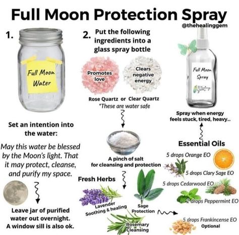 Witchy Sprays, Spiritual Floor Wash Recipe, Full Moon Protection, Blue Moon Rituals, Essential Oil Spray Recipes, Full Moon Spells, Full Blue Moon, Full Moon In Pisces, Moon In Pisces