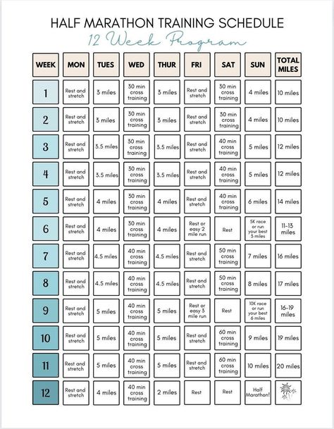 12 Week Half Marathon Training Plan/schedule for Beginners Tuesday Start - Etsy Half Marathon Training Intermediate, Hal Higdon Half Marathon, 12 Week Half Marathon Training, Half Marathon Training 12 Week, Hal Higdon, Marathon Training Plan Beginner, Half Marathon Plan, Beginner Half Marathon Training, Half Marathon Training Schedule