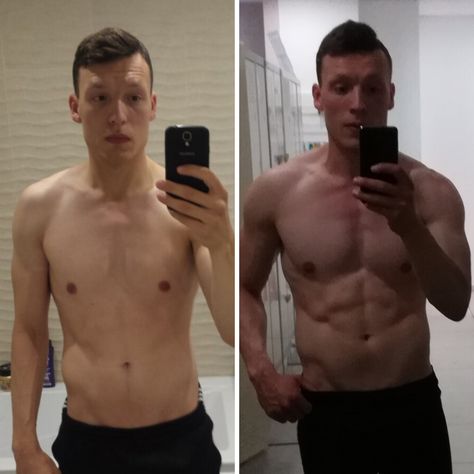 Nick gained over 17 pounds of muscle and added 187 pounds across his major lifts in only 6 months following my Bigger Leaner Stronger program! Midcentury Backyard, Thinner Leaner Stronger, Military Press, Workout Splits, Body Fat Percentage, California Garden, Flexible Dieting, Life Success, Great Body