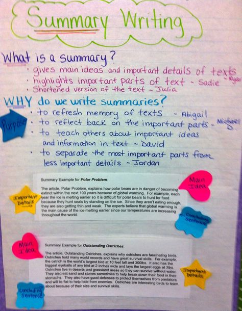 Two Reflective Teachers: Summary Writing in Nonfiction Unit Part 1 Summary Writing Example, Summarizing Nonfiction, English Grammar Notes, Summary Writing, Best Writing, 4th Grade Writing, Reading Anchor Charts, Scholarship Essay, 5th Grade Reading