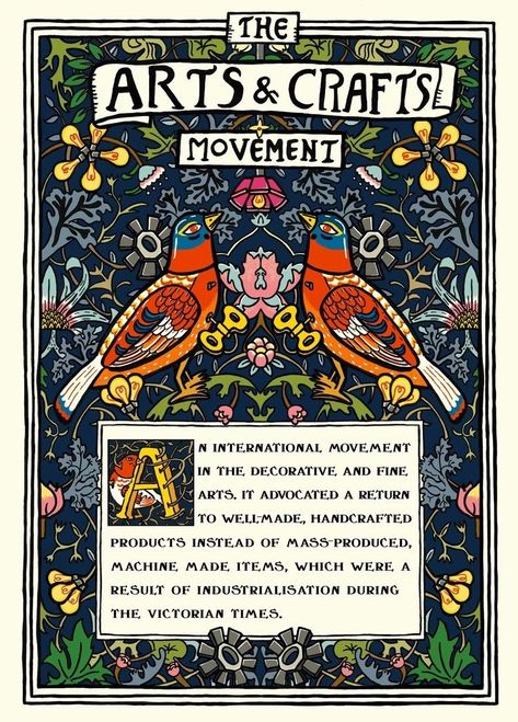 Art And Craft Movement Posters, Arts And Crafts Patterns, Textile Objects, Arts And Crafts Design, Movement Drawing, Graphic Design Style, Bauhaus Movement, William Morris Art, Design Theory