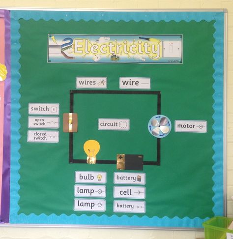 Electricity Display, classroom display, electricity,  science, class, children work, Early Years (EYFS), KS1 & KS2 Primary Resources Ks2 Science, Science Display, Teaching Displays, Science Electricity, Lab Ideas, Science Anchor Charts, Science Boards, Rules Poster, Class Displays