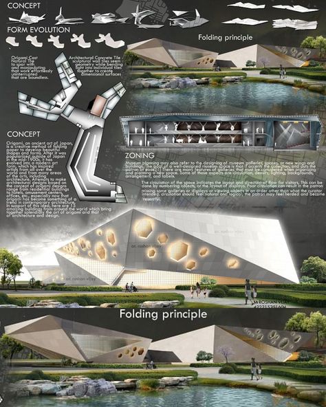 Architecture Names, Art Museum Architecture, Concept Board Architecture, Concrete Cladding, Museum Plan, Architecture Program, India Architecture, Architecture Drawing Plan, Concept Models Architecture