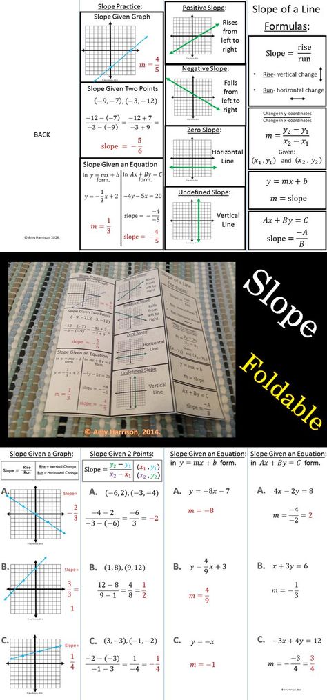 Slope Of A Line, Math Foldables, Teaching Algebra, Math 8, Math Notebook, Math Interactive, Math Interactive Notebook, Maths Algebra, Math Notes