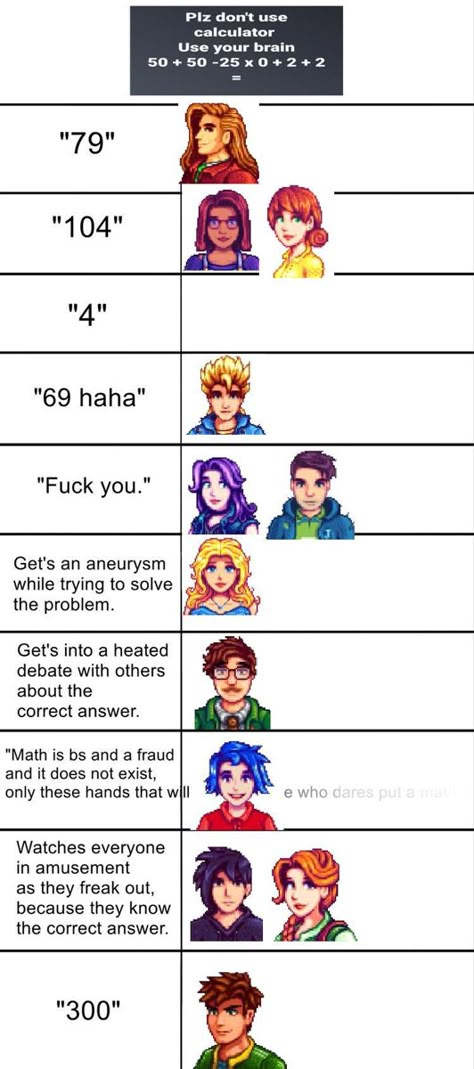 Stardew Valley Funny Comic, I 3 U Math Problem, Shane X Harvey, Star Oc Art, Stardew Valley Comics, Stardew Valley Memes Funny, Stardew Valley Funny, Sebastian Stardew Valley Fanart, Stardew Valley Memes