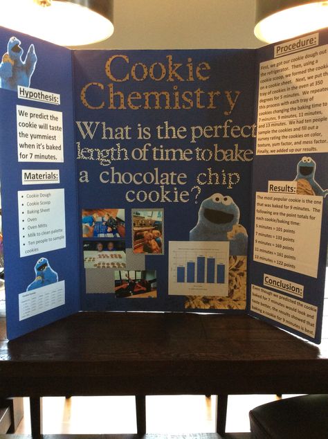 Cookie Science Fair Project Board, Science Fair Baking Projects, Grade 4 Science Fair Projects Ideas, Science Flip Book Ideas, Cupcake Science Fair Project, Science Cba 1 Ideas, Science Fair Project Ideas High School, Science Fair Board Ideas Creative, Chicken Science Fair Projects