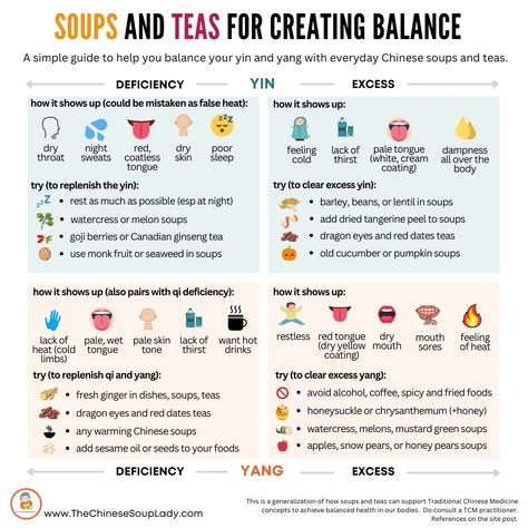 Traditional Chinese Medicine Recipes, Chinese Drink, Traditional Chinese Medicine Acupuncture, Chinese Soups, Tcm Traditional Chinese Medicine, Chinese Soup Recipes, Tea Soup, Ayurvedic Therapy, Studying Food