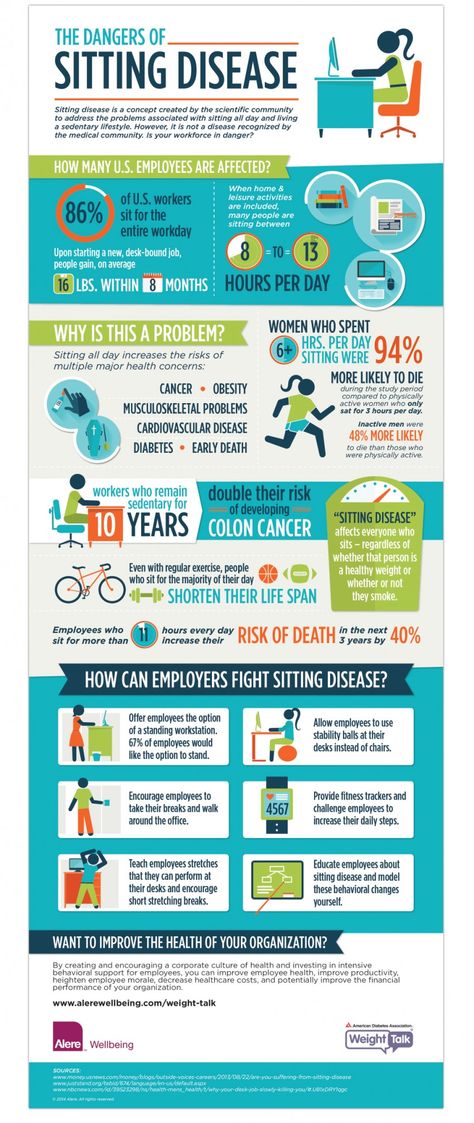 Sitting Disease Infographic Disease Infographic, Office Health, Workplace Wellness, Corporate Wellness, Employee Wellness, Occupational Health, Leaky Gut, Wellness Programs, Diet Keto