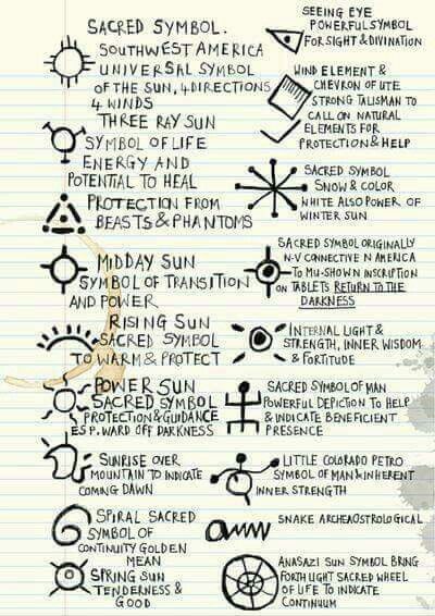 Symboles Supernatural Fan Art Drawings Easy, Supernatural Spells, Loki Supernatural, Supernatural Headcanon, Angels Supernatural, Ghost Journal, Supernatural Journal, Quotes Supernatural, Impala Supernatural