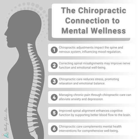 💆‍♂️ Seeking Mental Clarity? Chiro Could Be the Answer! 💆‍♂️ Wondering how chiropractic care influences your mental health? Visit #BodyChiMe and reclaim your mental well-being. #MentalClarity #ChiroForMind #BalancedWellness Chiropractic Benefits, Chiropractic Wellness, Natural Alternatives, Health Psychology, Chiropractic Care, Mental Clarity, Chiropractic, Mental Wellness, Well Being