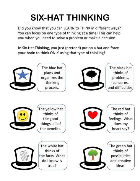 Six Thinking Hats, Visible Thinking, Literature Lessons, Lateral Thinking, Coaching Skills, Values Education, How To Think, Primary Students, Big Words