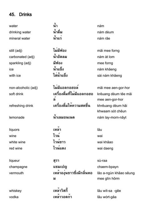 Thai Phrases, Sms English, Thailand Language, Thai Alphabet, Learn Thai Language, Chinese Alphabet, Thai Words, Learn Thai, Thailand Adventure