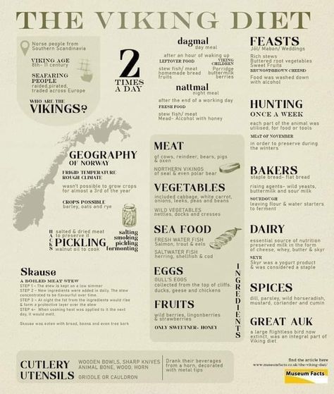 Norse Holidays Vikings, Viking Code Of Honor, Norse Holidays, Nordic Paganism, Viking Folklore, Norse Food, Viking Traditions, Viking Diet, Norse Traditions