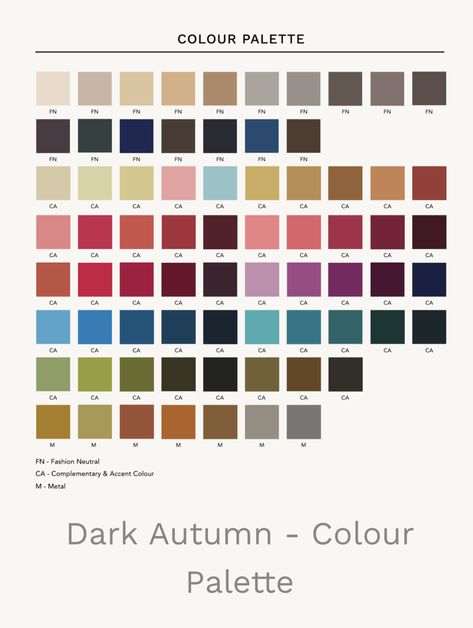 Dark Autumn Best Colors, Dark Autumn Pallete, Dark Autumn Palette Outfit, Dark Fall Color Palette, Autumn Seasonal Color Analysis, Color Analysis Spring, Autumn Color Analysis, Dark Autumn Color Palette, Neutral Tones Fashion