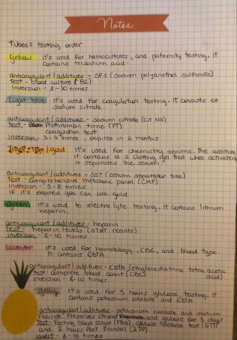 Order Of Draw Phlebotomy Poster, Phlebotomy Study Notes, Order Of Draw Phlebotomy, Phlebotomy Notes, Phlebotomy Study, Order Of Draw, Paternity Test, Study Schedule, Phlebotomy