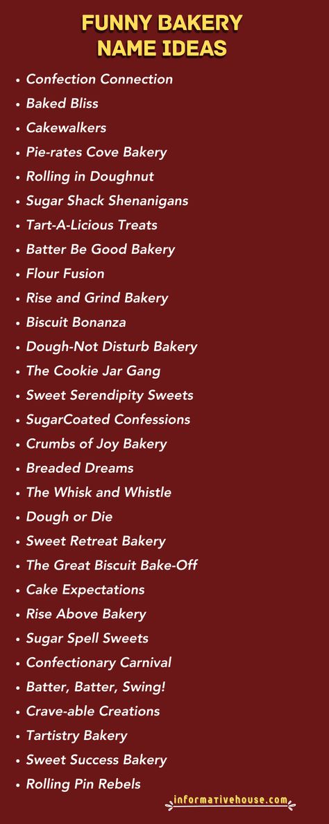 Baking Dreams: 499+ Funny Bakery Name Ideas to Inspire You! Unique Bakery Ideas, Pastry Business Name Ideas, Pastry Names Ideas, Cake Bakery Names Ideas Unique, Pastry Shop Name Ideas, Bakery Names Creative, Cake Shop Name Ideas, Bakery Names Ideas Unique, Bakery Names Ideas