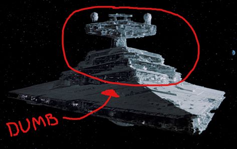 The Problem with The Last Jedi's New Star Destroyer Construction Theme Birthday Party, Construction For Kids, Star Wars The Last Jedi, The Obsession, Construction Birthday Parties, The Last Jedi, Star Destroyer, Last Jedi, New Star