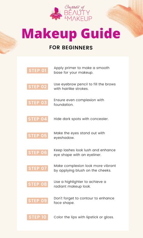 Makeup is an art, and you need to follow the right way to do a perfect makeup. Here is a simple makeup guide for beginners who want to learn how to do makeup. Enrol in our Online Makeup Artist Training and become a certified makeup artist. Makeup Guide For Beginners, Makeup Order, Makeup Brushes Guide, Learn Makeup, Simple Makeup Tips, Makeup Artist Tips, Makeup Help, Face Makeup Tips, How To Do Makeup