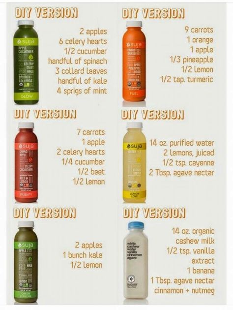 Suja Juice Cleanse, Resep Juice, Resep Diet Sehat, Healthy Detox Cleanse, Resep Smoothie, Detox Juice Cleanse, Juice Cleanse Recipes, Veggie Juice, Detox Juice Recipes