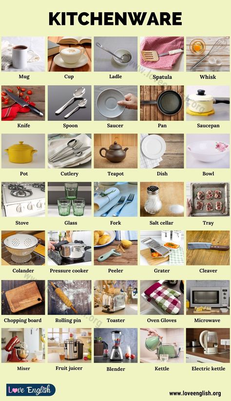 Essential Kitchen Items, Struktur Teks, Tatabahasa Inggeris, English Teaching Materials, To Learn English, English Learning Spoken, Pola Kartu, English Vocab, English Verbs