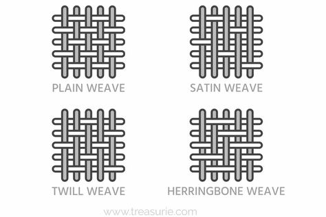 Warp And Weft Fabric, Plain Weave Pattern, Weaving Patterns Design, Types Of Weaves, Sewing Terms, Vintage Tattoo Design, Warp And Weft, Embossed Fabric, Types Of Weaving