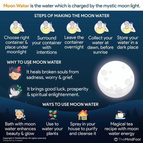 The full moon with incredible energy generates positive healing properties that we can use in our daily lives. The energy helps you to rejuvenate your spirits and heal your soul. Let’s learn how to make moon water and use its magical powers for our eternal growth. #moonwater #SpiritualHealing #eternalgrowth #energy #positivehealing What Is Moon Water, Make Moon Water, Buck Moon, Lunar Witch, 9 Planets, Water Witch, Moon Rituals, Moon Water, New Moon Rituals