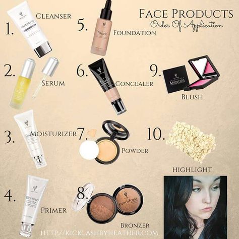 Order of application for skin care and face makeup with Younique Click here to see all cosmetics: www.youniqueproducts.com/heatherberg Make Up Procedure, Makeup Steps In Order, Castor Oil Benefits Skin, Makeup Expiration, Skin Tightening Procedures, Skin Color Tattoos, Camouflage Makeup, Economics Lessons, Younique Beauty