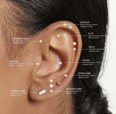 Ear stack for everyday use Ear Piercings Locations, Ear Stacks With Industrial, Ear Combinations Piercing Ideas, Eat Piecing Ideas, Ear Stacking Ideas Minimalist Gold, Earring Stacks Small Ears, Ear Cartilage Piercing Ideas, Ear Styling Industrial, Minimalist Industrial Piercing