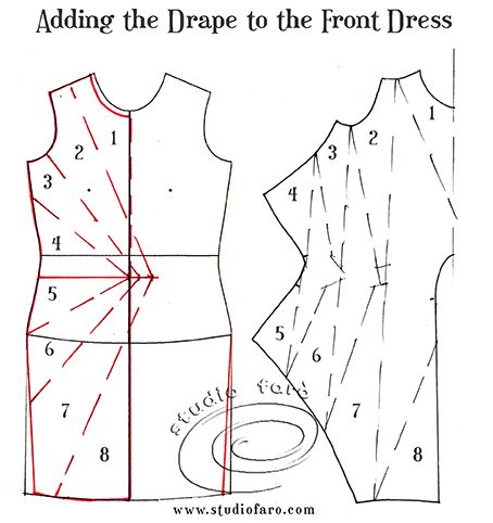 Twist Dress Pattern, Knot Dress Pattern, Mode Batik, Drape Pattern, Knitting Blocking, Twist Dress, Twist Pattern, Twisted Dress, Knot Dress