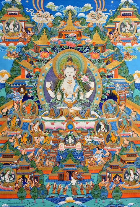 Traditional religion painting of Tibet, China. Tibet culture, traditional artwor , #Aff, #Tibet, #China, #culture, #Traditional, #religion #ad Buddha History, Tibet Culture, Yoga Art Painting, Buddha Symbols, Tibet Art, China Culture, Ancient Paintings, Thangka Painting, Ancient Maps