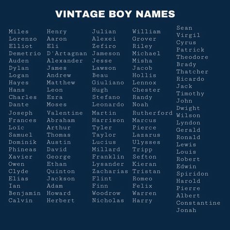 Vintage Names Aesthetic, Wattpad Boys Name, Good Male Names, Wattpad Names For Boys, Fancy Names Boys, Masc Names Aesthetic, Masculine Names Aesthetic, Names With Nicknames Boy, Male Victorian Names