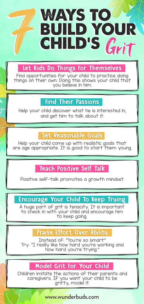 Teaching Grit, Sentences Kindergarten, How To Build Resilience, Resilience In Children, Emotions Activities, Challenging Behaviors, Parental Guidance, Affirmations For Kids, Instructional Coaching