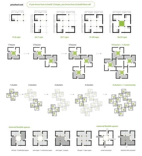 Plan Concept Architecture, Module Architecture, Residential Architecture Facades, Residential Architecture Apartment, Modular Housing, Plans Architecture, Architecture Concept Diagram, Architecture Concept Drawings, Apartment Architecture