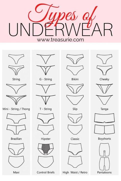 Types of Underwear Celana Jogger Wanita, Hugging Clothes, Tattoo Practice Skin, Under Garments, Beginner Tattoos, Fake Skin, Form Fitting Clothes, Panty Girdle, Tattoo Skin