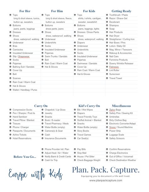 Europe with Kids Packing List | Packing Tips | Plan. Pack. Capture. International Packing List Family, Family Holiday Packing List, Europe Packing List Summer, International Packing List, Packing List Kids, Family Packing List, Greece Packing List, Holiday Packing Lists, Printable Packing List