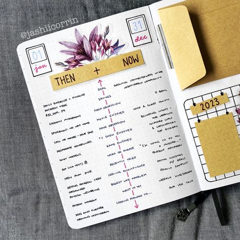 Jess 💜 Bullet journal ideas | Before we get too stuck in to 2023 😝 (lol, I already am, but anyways...) a little throwback(ish) to my "Then and Now" page for last year 💪... | Instagram Bullet Journal Savings, Bullet Journal Yearly, So Disappointed, Journal Ideas Templates, Glass Onion, Bullet Journal Ideas Templates, Bullet Journal Design, Planner Obsessed, Collection Ideas