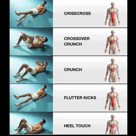 Different crunches to target different ab muscles! Great Ab Workouts, Popsugar Fitness, Abs Workout Routines, Formda Kal, Trening Abs, Body Fitness, Flat Belly, Lose Belly, Get In Shape