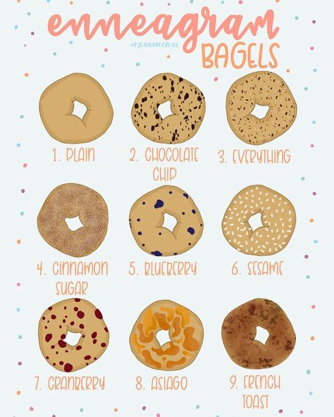 PJsandProcreate on Instagram: “Who’s ready to start their day off with a bagel??? I made this fun little enneagram bagel types based off the @einsteinbros bagel menu.…” Bagel Types, 7w6 Enneagram, Enneagram 9w1, Type 5 Enneagram, Type 4 Enneagram, Enneagram 7, Enneagram Type One, Enneagram 5, Enneagram Type 3