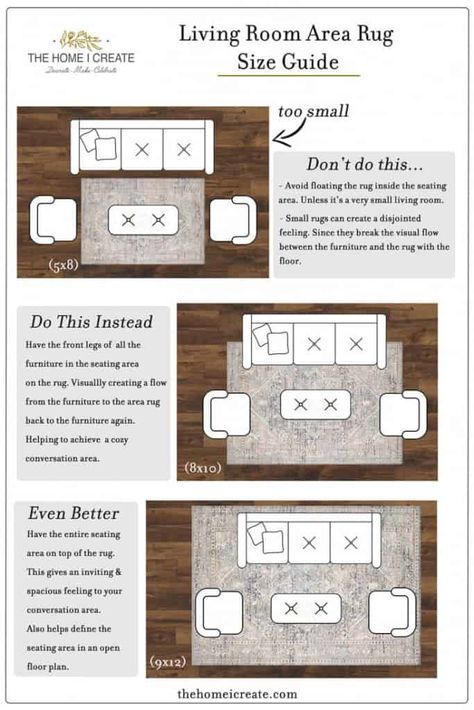 Living Room Rug Size Guide, Rug Size Guide Living Room, Choose Rug Size, Area Rug Size Guide, Dining Room Rug Size, Living Room Rug Placement, Living Room Rug Size, Rug Placement, Living Room Arrangements