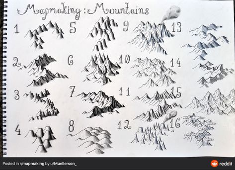 Dnd Worldbuilding, How To Draw Mountains, Landscape Sketches, Map Sketch, Map Drawing, Fantasy Map Making, Map Ideas, Map Symbols, Map Making