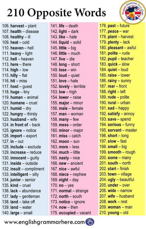 210 Opposite Words in English English Opposite Words, Motivasi Diet, Opposite Words, Essay Writing Skills, English Vocab, Good Vocabulary Words, Good Vocabulary, English Language Teaching, English Writing Skills