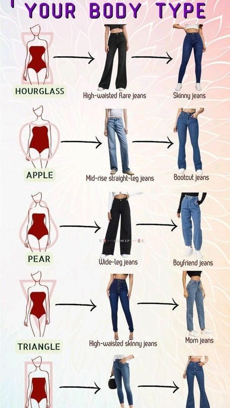 Pear Body Shape Outfits, Dress For Body Shape, Hair Mistakes, Body Types Women, Pear Body, Pear Body Shape, Types Of Jeans, Fashion Vocabulary, Everyday Fashion Outfits