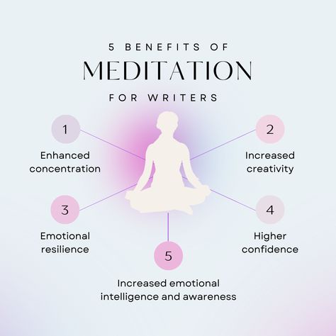 Have you ever tried meditation to enhance your creativity and focus? Meditation For Beginners, Emotional Intelligence, Have You Ever, Meditation, Writing