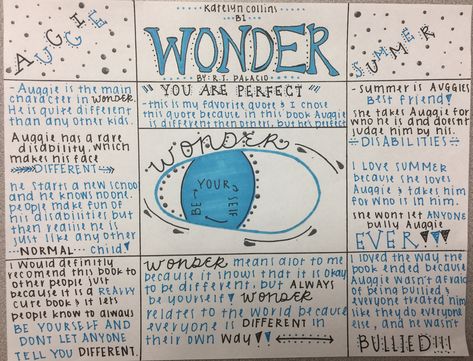 One Pager Ideas Aesthetic, One Pager Examples, Teaching Wonder, One Pagers, Wonder Novel, 7th Grade Reading, Reading Projects, One Pager, 6th Grade Ela