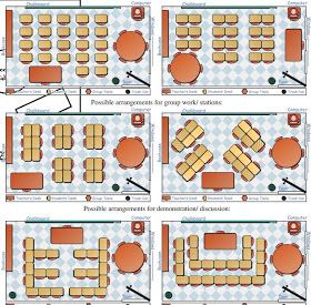 The Real Teachr: Classroom Seating Arrangement Classroom Desk Arrangement, Classroom Floor Plan, Classroom Seating Arrangements, Desk Arrangements, Classroom Arrangement, Classroom Desk, Classroom Seating, Teaching Organization, Classroom Layout