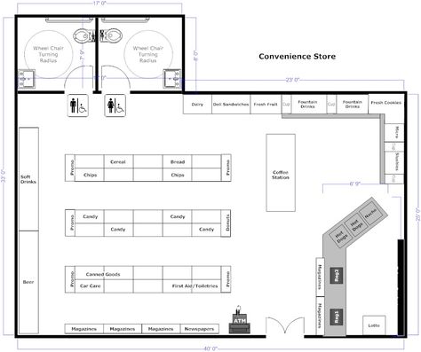 Retail Store Layout, Store Plan, Free Floor Plans, Gondola Shelving, Create Floor Plan, Grocery Store Design, Supermarket Design, Small Business Plan, Store Layout