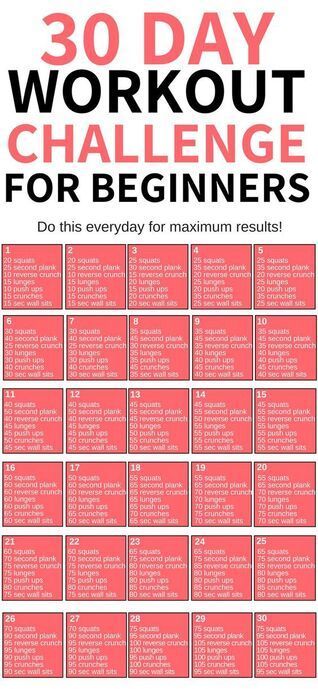 30 Days Workout Challenge, 30 Days Workout, Workout Challenge For Beginners, Lichaamsgewicht Training, Healthy Yoga, Beginners Fitness, Challenge Fitness, Month Workout, 30 Day Fitness